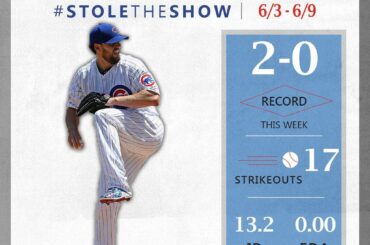 John Lackey est très à l'aise dans sa nouvelle maison. #StoleTheShow ...