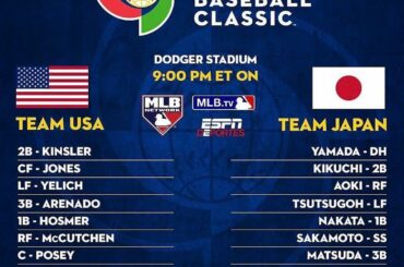 Le gagnant passe à jouer à Porto Rico! Qui as-tu, Team USA ou Team Japan? # WBC20 ...