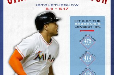 @ Giancarlo818 ne peut pas être arrêté OU contenu. #StoleTheShow ...