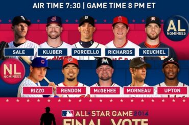 Dis, as-tu déjà voté? Parce que vous devriez: MLB.com/Vote
#FinalVote sponsorisé par ...