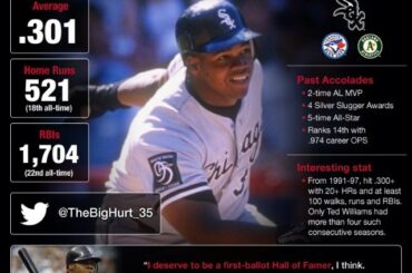 Voici pourquoi Frank Thomas sera inscrit dans le #HOF ....