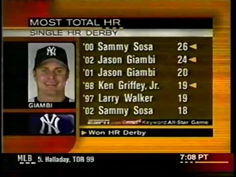 À l'approche du match des étoiles, voici quelques extraits classiques d'ESPN du match des étoiles de la MLB 2002. (Il est également intéressant de voir Tony Gwynn en tant qu'analyste ici)