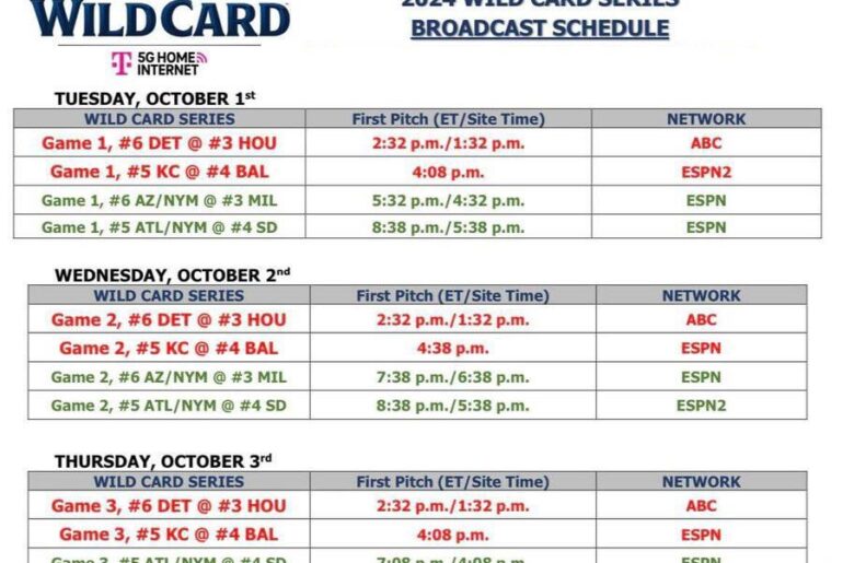 Calendrier des jokers MLB 2024 avec horaires et réseaux