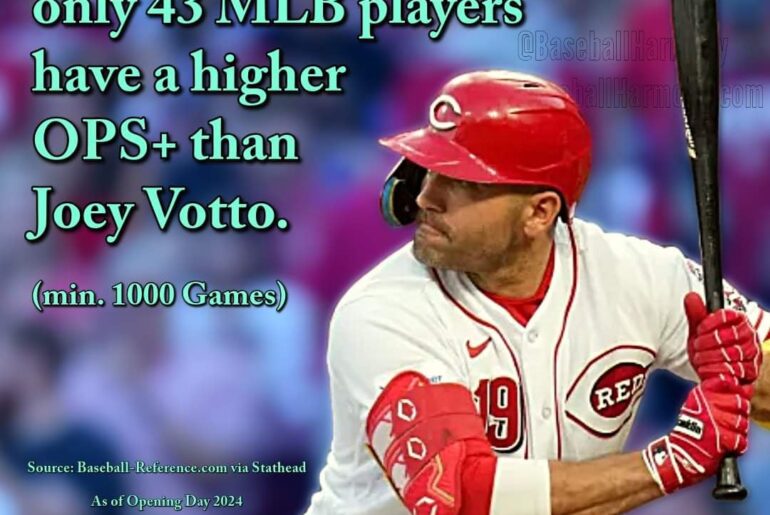 Joey Votto mérite le HOF ️⚾️💙